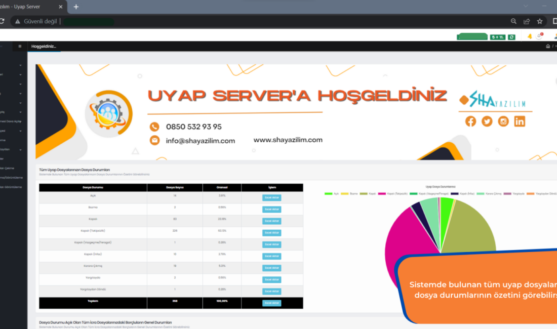 Uyap Server, Bilgisayarınıza takılı e-imza ile Uyap Avukat Portal’a bağlanarak