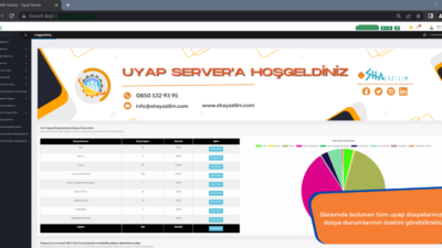 Uyap Server, Bilgisayarınıza takılı e-imza ile Uyap Avukat Portal’a bağlanarak